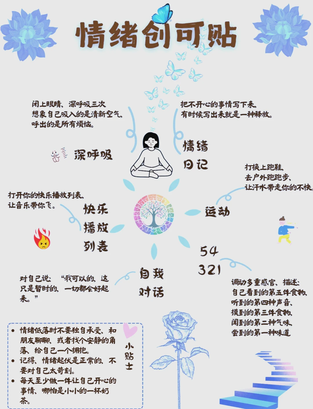 如何制定智能篮球训练计划_1